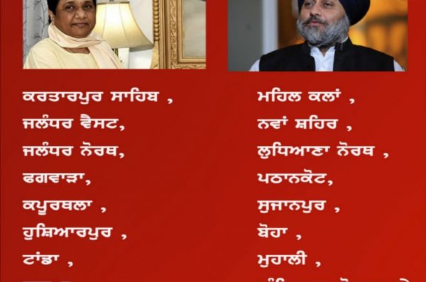 ਬਸਪਾ 20 ਅਤੇ ਸ਼੍ਰੋਮਣੀ ਅਕਾਲੀ ਦਲ 97 ਸੀਟਾਂ ‘ਤੇ ਲੜੇਗੀ 2022 ਦੀਆਂ ਚੋਣਾਂ