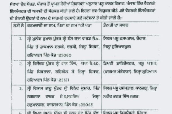 ਪਸ਼ੂ ਪਾਲਣ ਵਿਭਾਗ ਨੇ ਕੀਤੀ ਵੈਟਨਰੀ ਇੰਸਪੈਕਟਰਾਂ ਦੀ ਭਰਤੀ, ਪੰਜਾਬ ਦੇ ਨੌਜਵਾਨ ਨੂੰ ਵੀ ਮਿਲਿਆ ਰੁਜ਼ਗਾਰ
