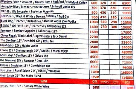 31 ਮਾਰਚ ਨੂੰ ਸ਼ਰਾਬ ਦੇ ਠੇਕਿਆਂ ‘ਤੇ ਭਾਰੀ ਭੀੜ – ਨਵੀਂ ਐਕਸਾਈਜ਼ ਪਾਲਿਸੀ ਤੋਂ ਪਹਿਲਾਂ ਲੋਕਾਂ ਨੇ ਕੀਤਾ ਵੱਡਾ ਸਟਾਕ